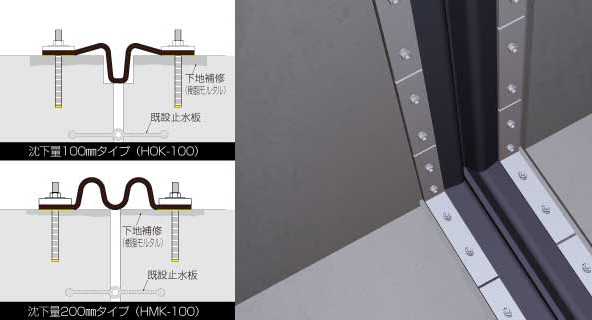 Santac Flexible Joints image